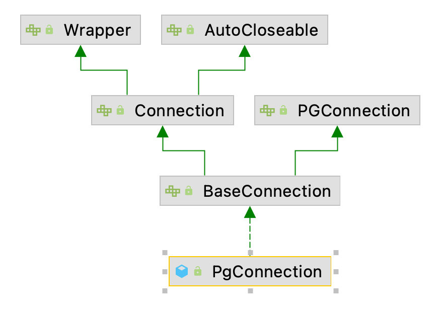 fastjson 1.2.68漏洞分析