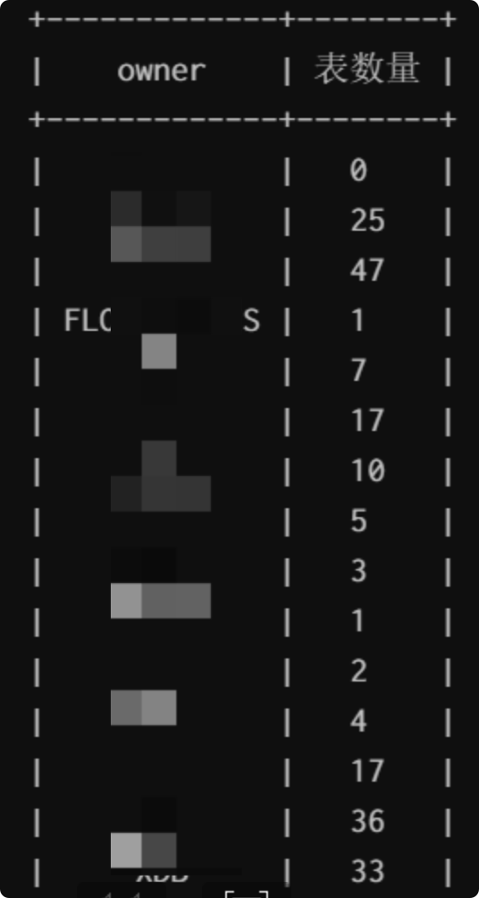 06-盲注获取owner表数量